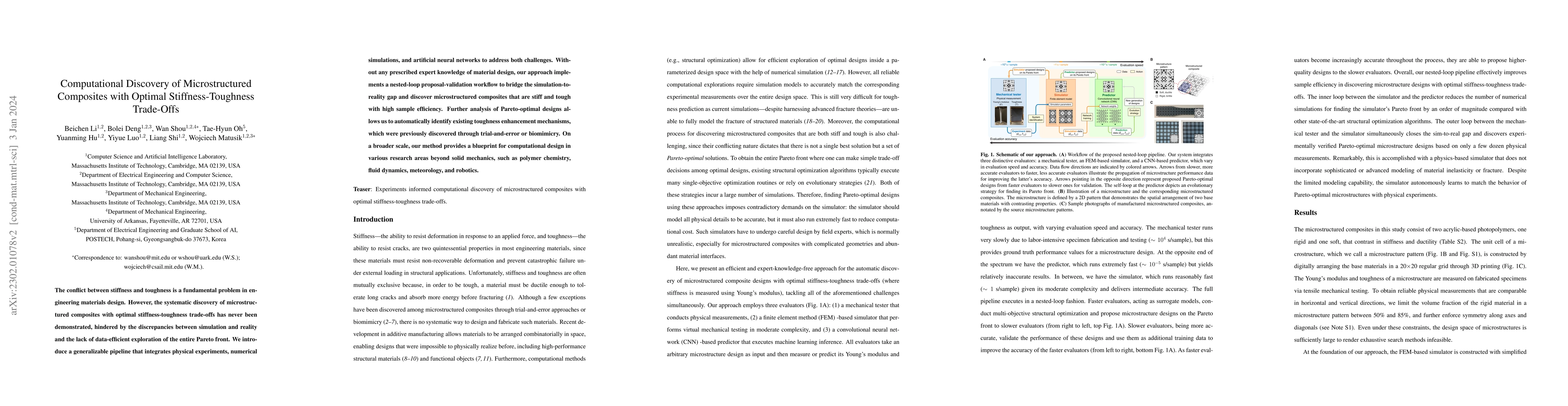 Thumbnail for Computational Discovery of Microstructured Composites with Optimal
  Stiffness-Toughness Trade-Offs