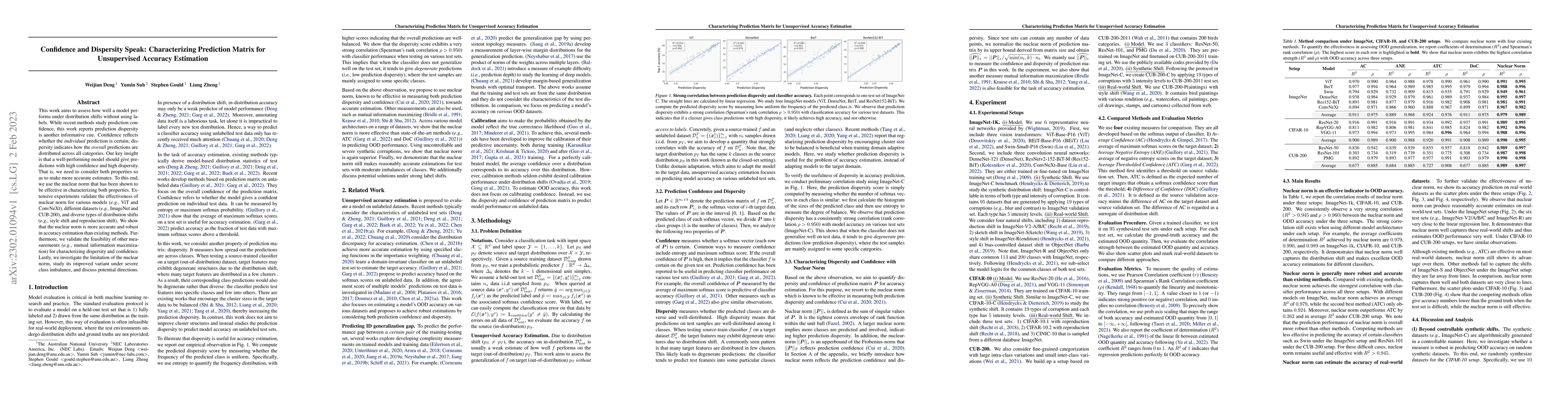 Thumbnail for Confidence and Dispersity Speak: Characterising Prediction Matrix for
  Unsupervised Accuracy Estimation