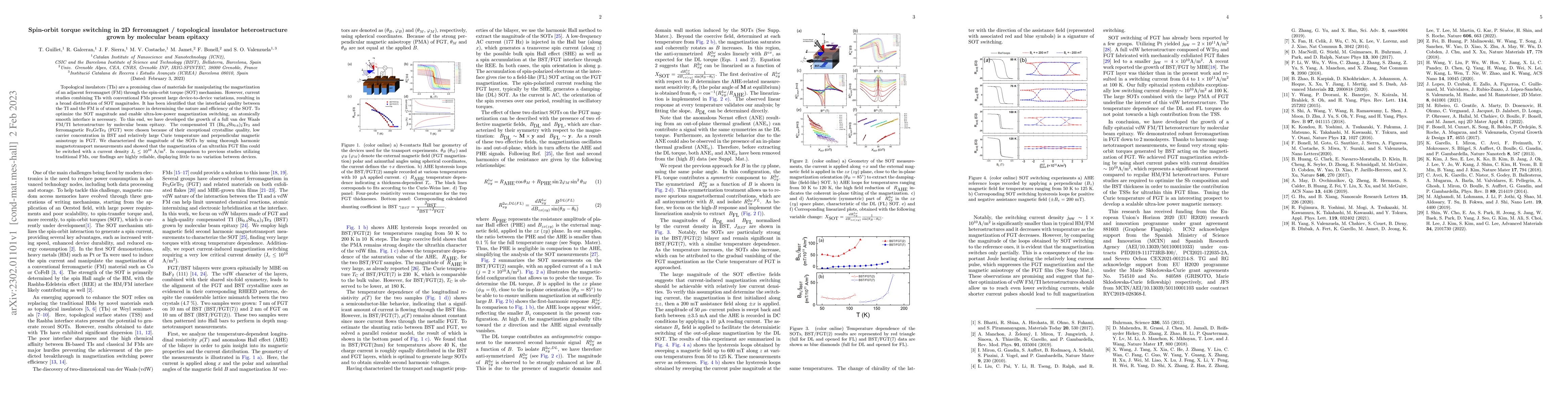 Thumbnail for Spin-orbit torque switching in 2D ferromagnet / topological insulator
  heterostructure grown by molecular beam epitaxy