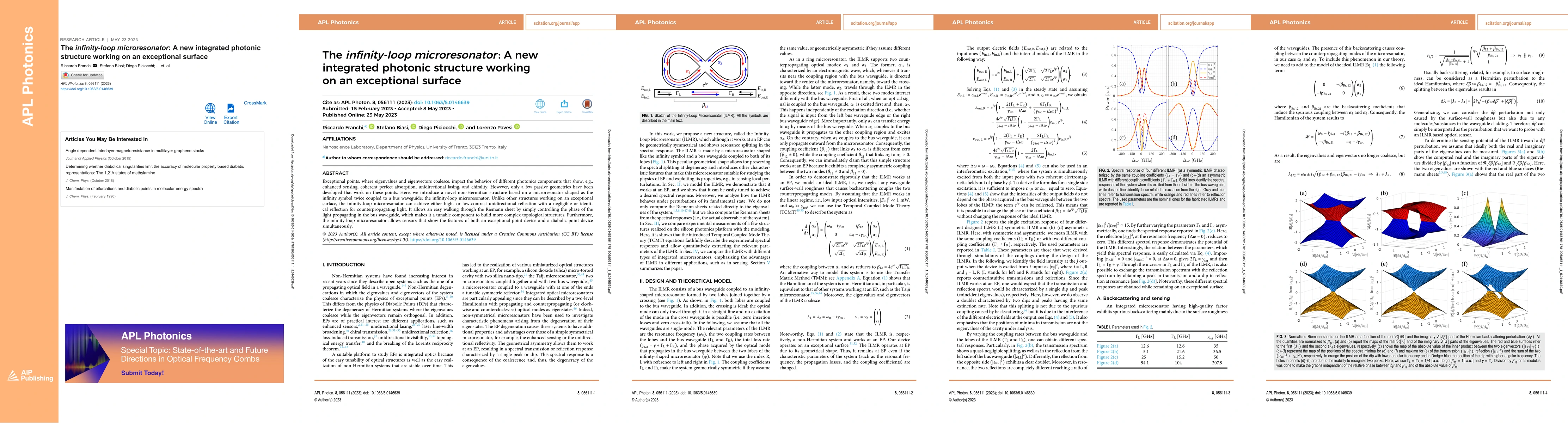 Thumbnail for The infinity-loop microresonator: A new integrated photonic structure
  working on an exceptional surface
