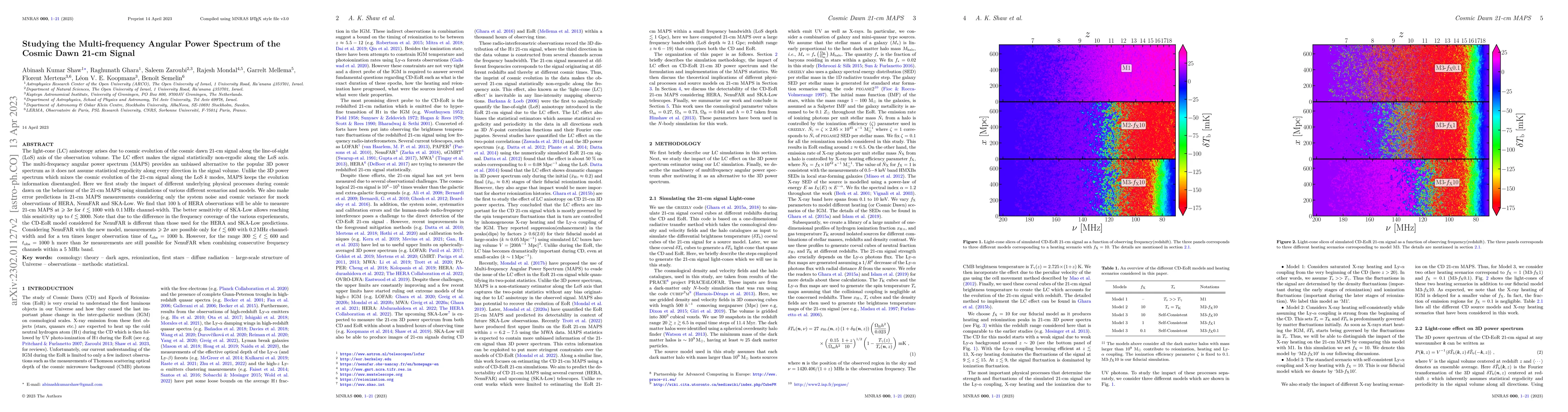 Thumbnail for Studying the Multi-frequency Angular Power Spectrum of the Cosmic Dawn
  21-cm Signal