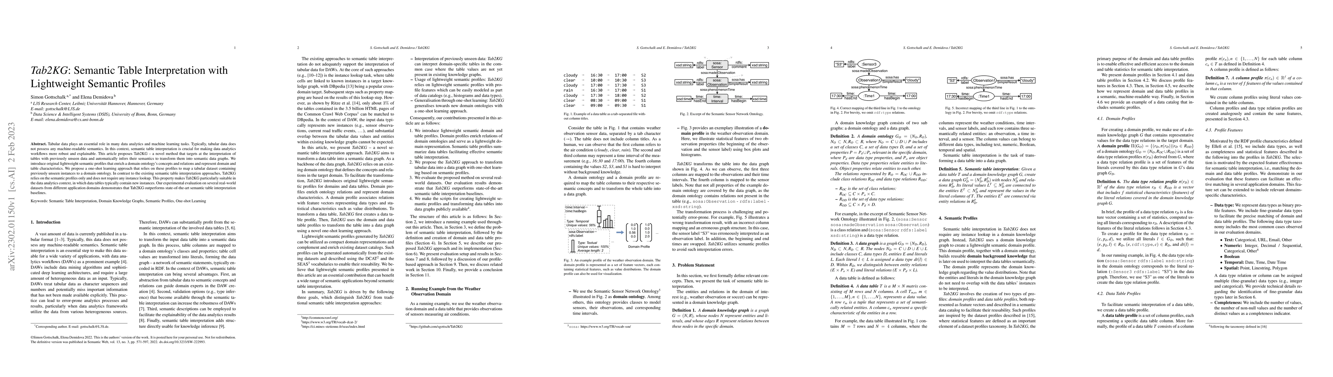 Thumbnail for Tab2KG: Semantic Table Interpretation with Lightweight Semantic Profiles