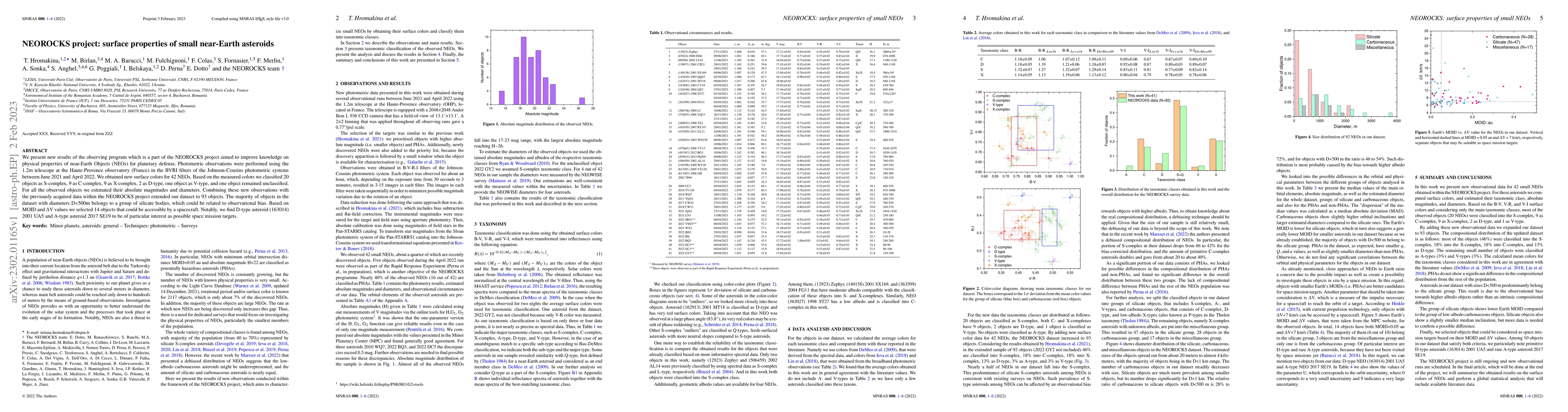 Thumbnail for NEOROCKS project: surface properties of small near-Earth asteroids