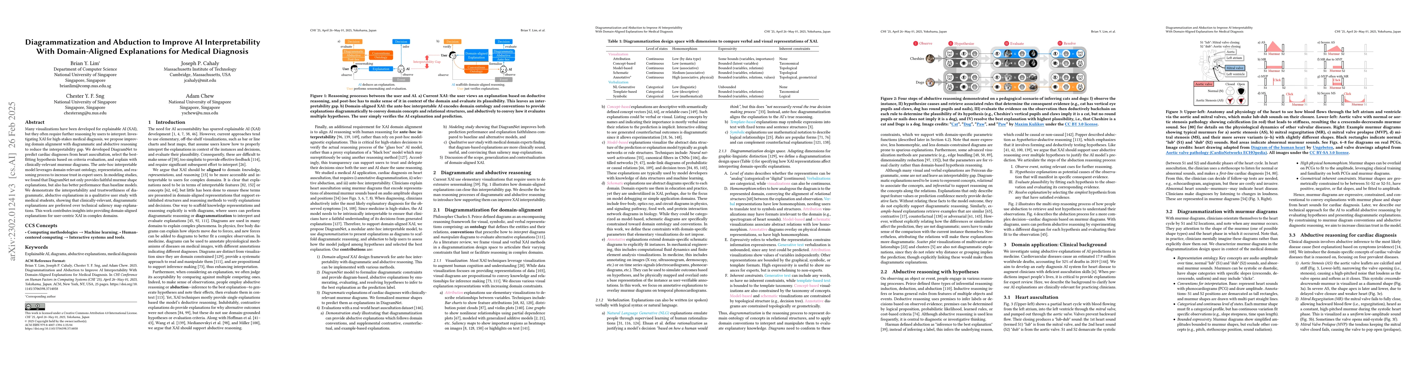 Thumbnail for Diagrammatization: Rationalizing with diagrammatic AI explanations for
  abductive-deductive reasoning on hypotheses