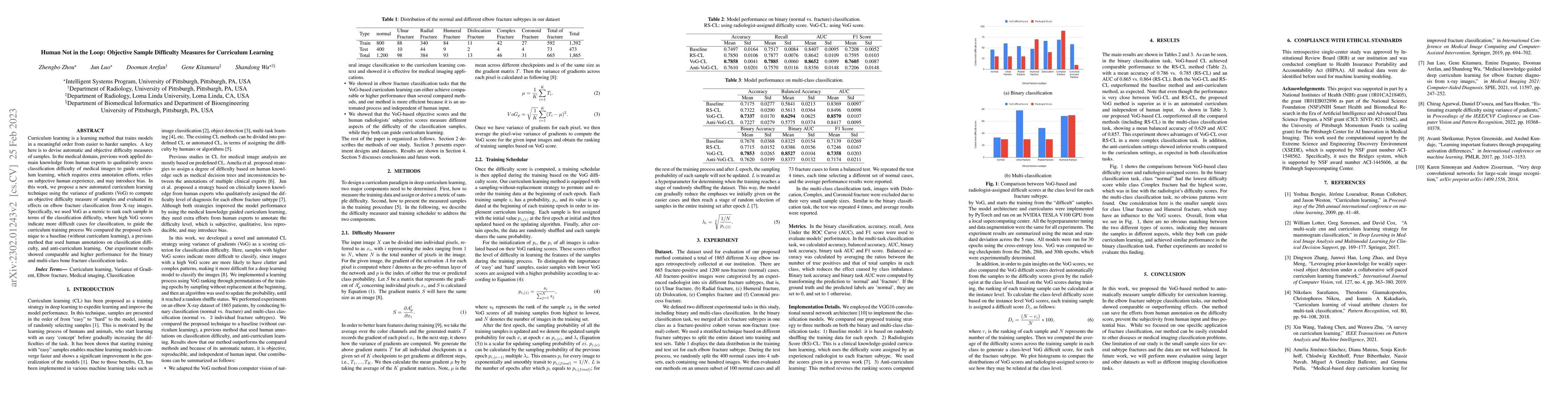 Thumbnail for Human not in the loop: objective sample difficulty measures for
  Curriculum Learning