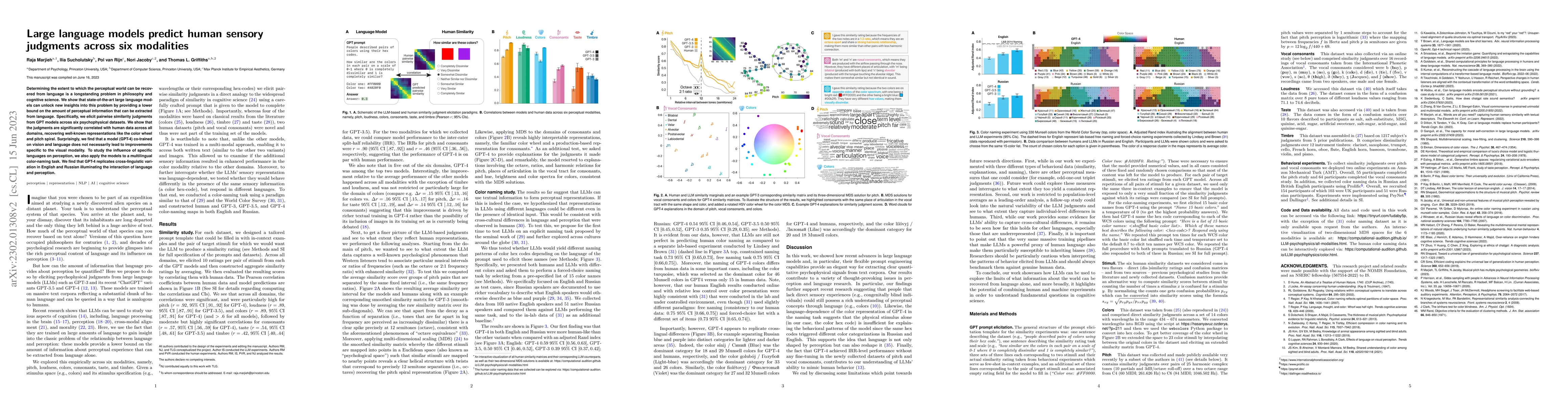 Thumbnail for Large language models predict human sensory judgments across six
  modalities