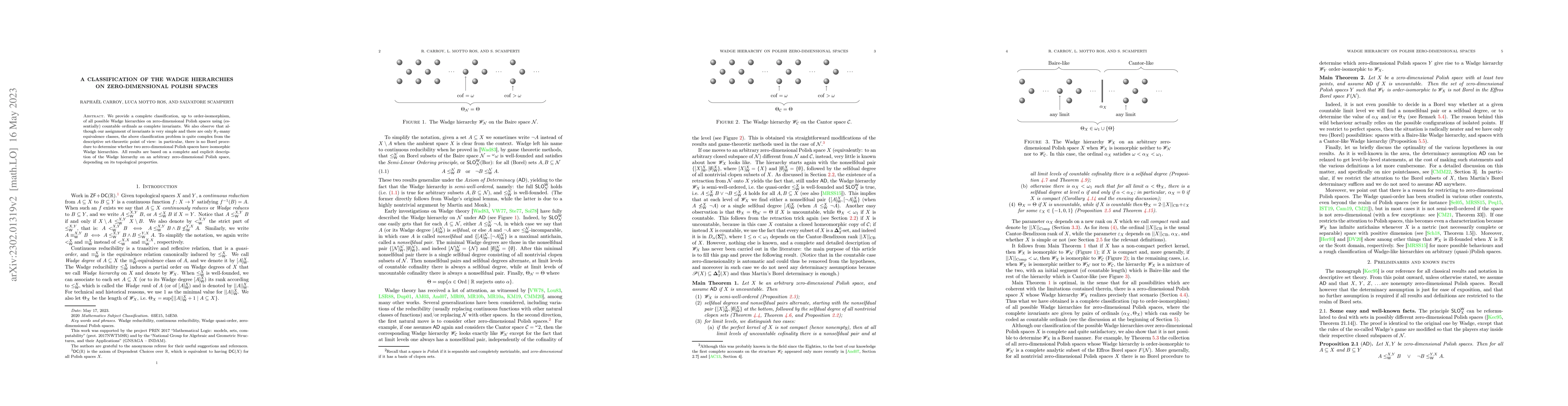 Thumbnail for A classification of the Wadge hierarchies on zero-dimensional Polish
  spaces