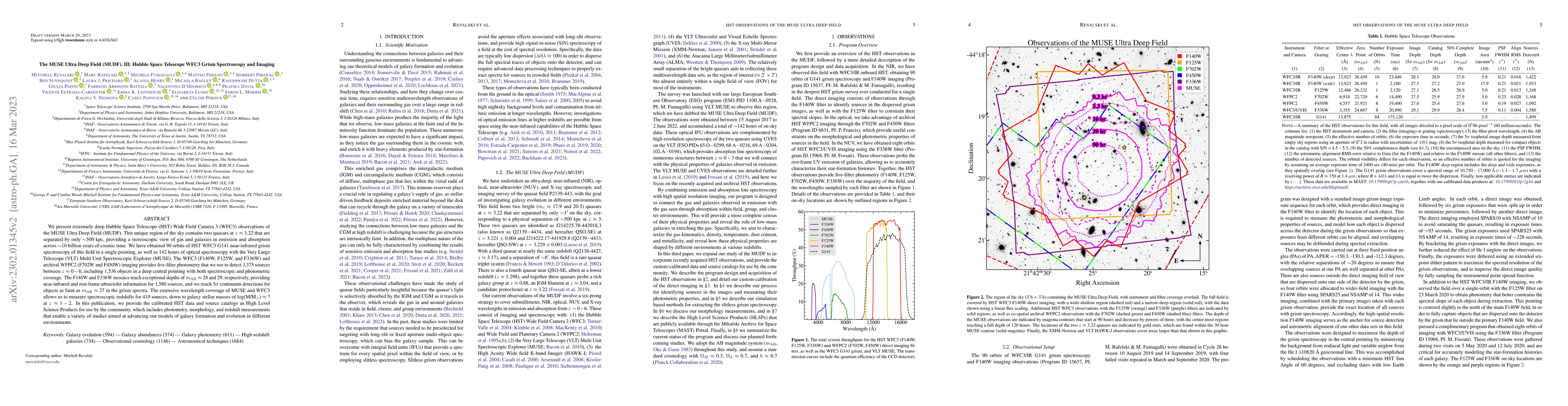 Thumbnail for The MUSE Ultra Deep Field (MUDF). III. Hubble Space Telescope WFC3 Grism
  Spectroscopy and Imaging