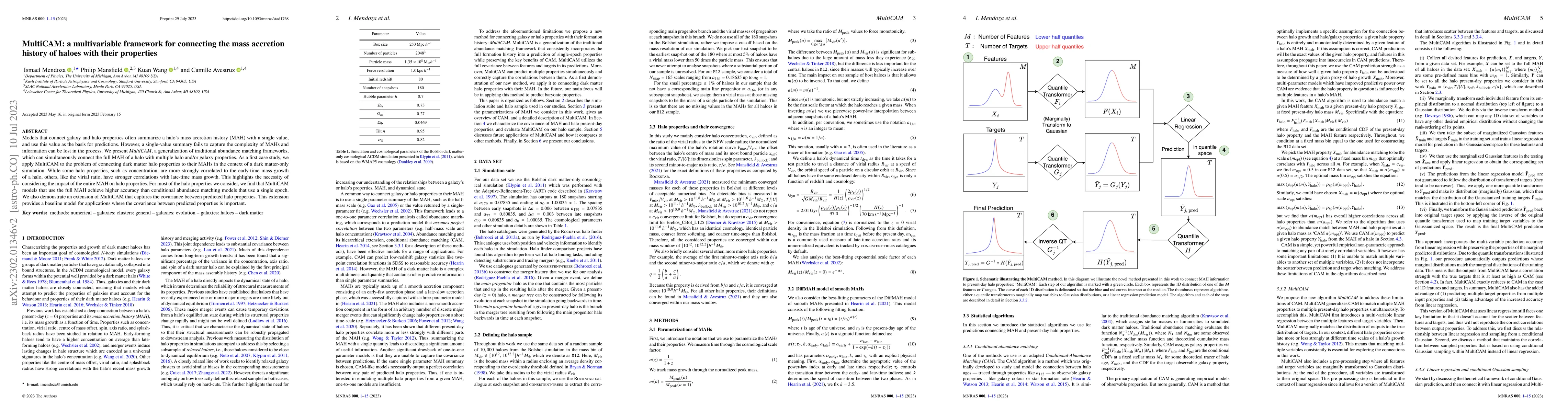 Thumbnail for MultiCAM: A multivariable framework for connecting the mass accretion
  history of haloes with their properties
