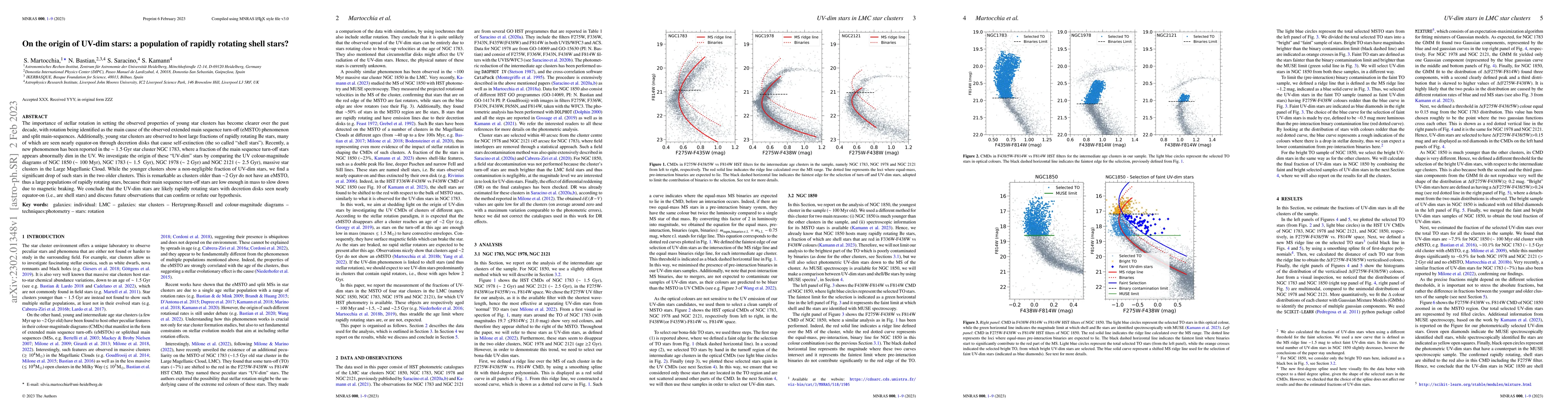 Thumbnail for On the origin of UV-dim stars: a population of rapidly rotating shell
  stars?