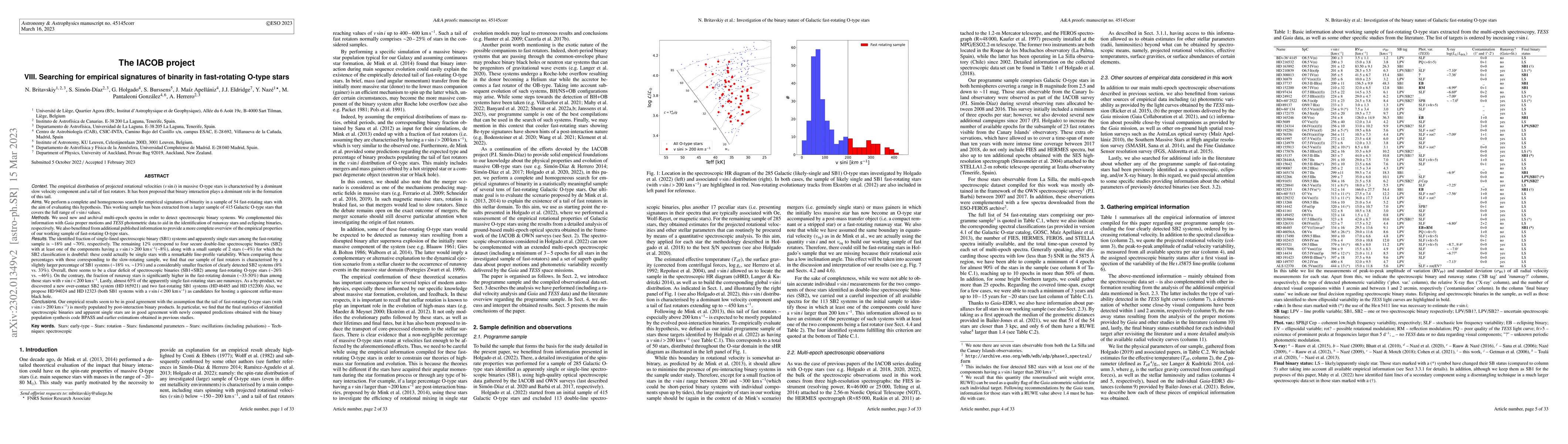 Thumbnail for The IACOB project VIII. Searching for empirical signatures of binarity
  in fast-rotating O-type stars
