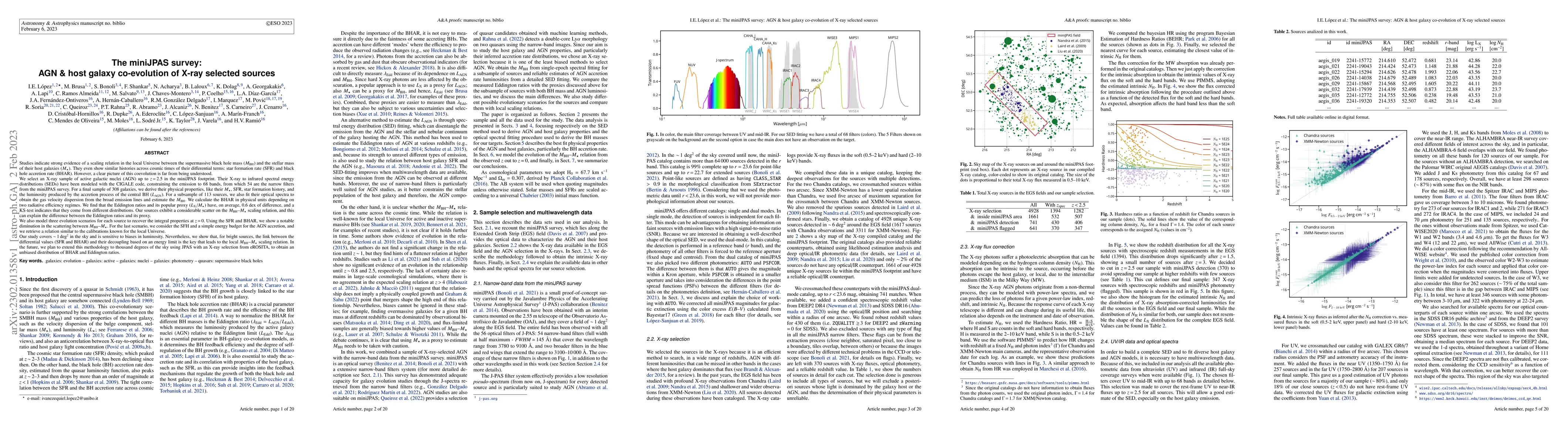 Thumbnail for The miniJPAS survey: AGN & host galaxy co-evolution of X-ray selected
  sources