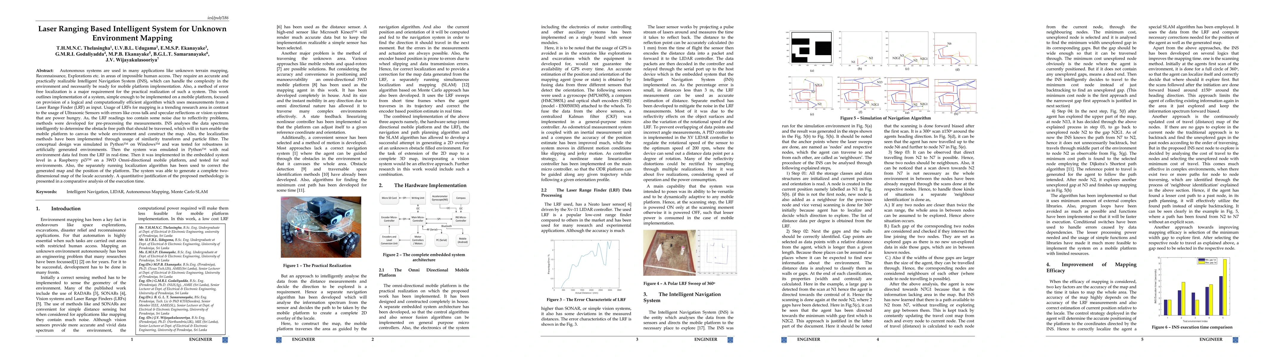 Thumbnail for Laser Ranging Based Intelligent System for Unknown Environment Mapping