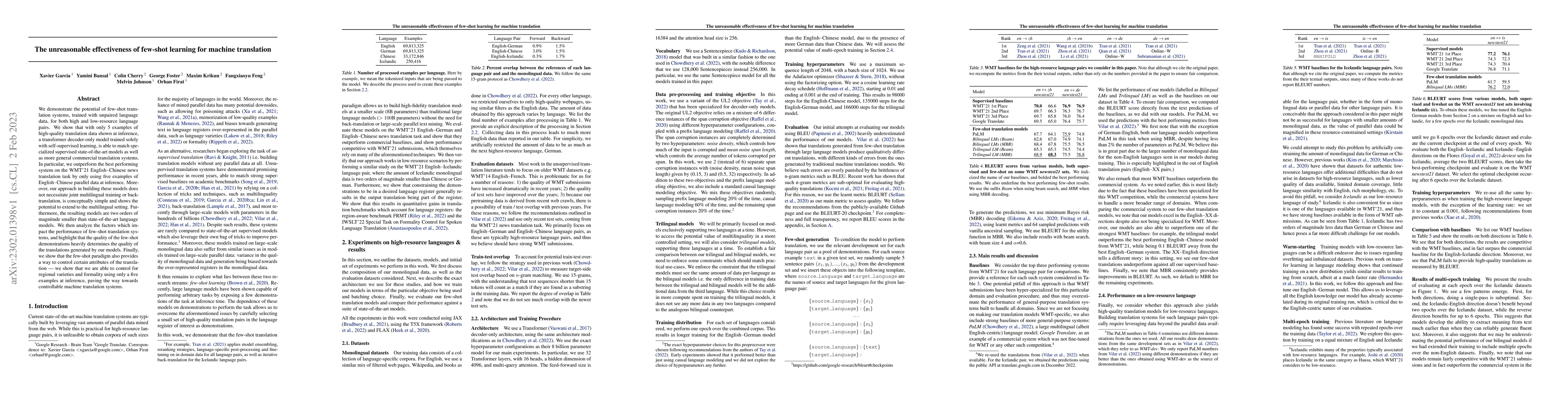 Thumbnail for The unreasonable effectiveness of few-shot learning for machine
  translation