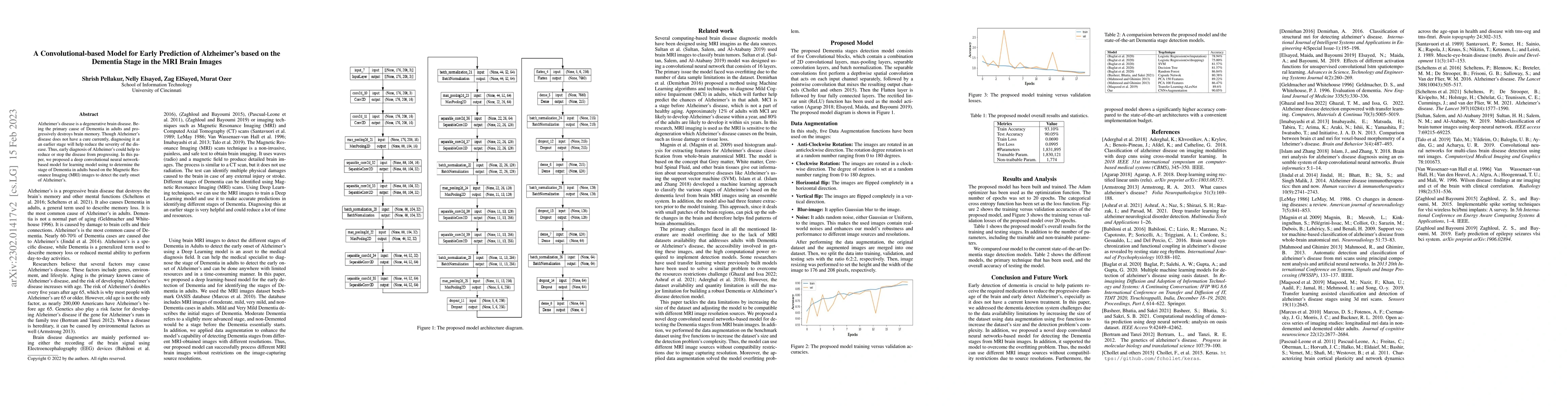 Thumbnail for A Convolutional-based Model for Early Prediction of Alzheimer's based on
  the Dementia Stage in the MRI Brain Images