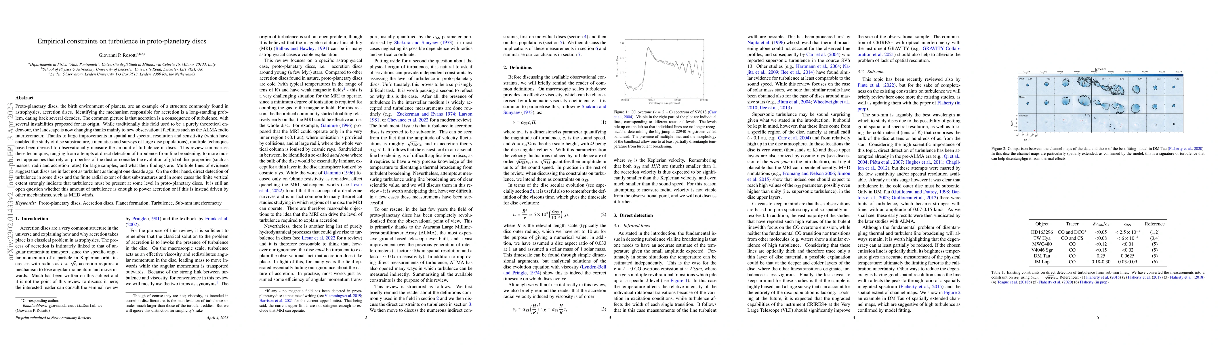 Thumbnail for Empirical constraints on turbulence in proto-planetary discs