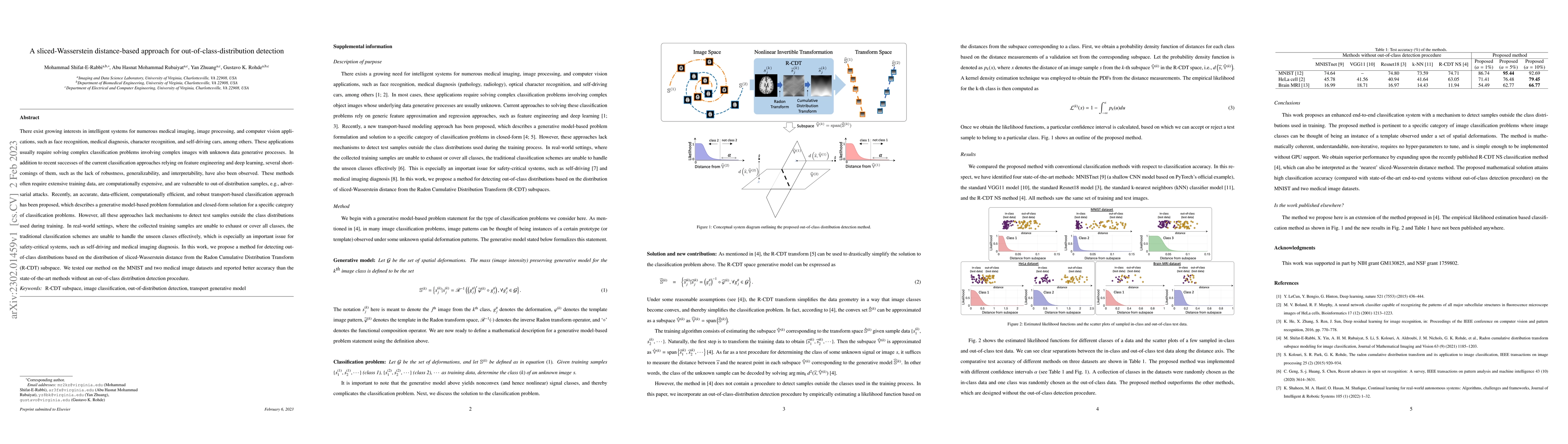 Thumbnail for A sliced-Wasserstein distance-based approach for
  out-of-class-distribution detection