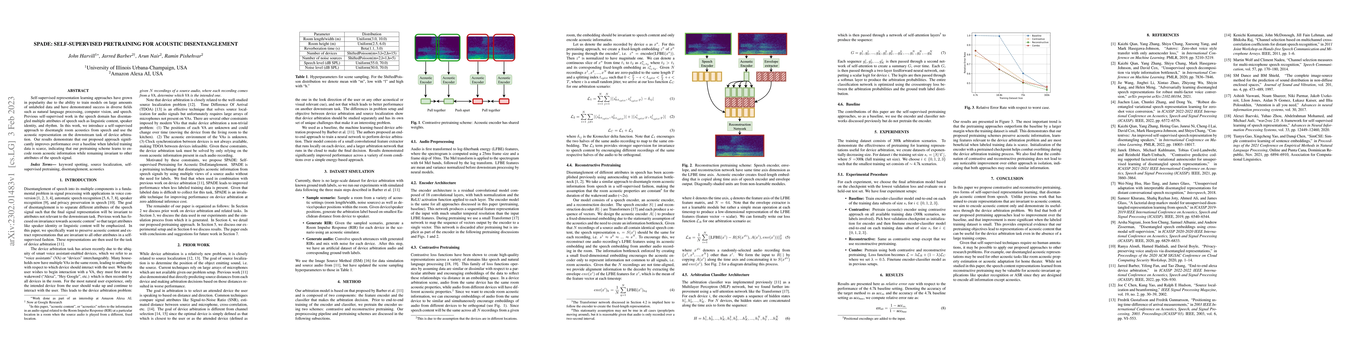 Thumbnail for SPADE: Self-supervised Pretraining for Acoustic DisEntanglement