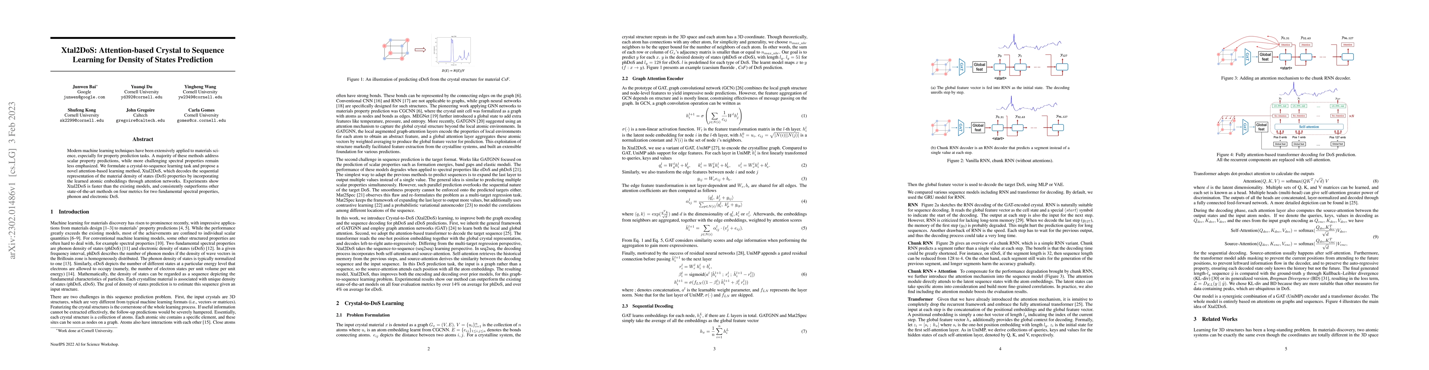 Thumbnail for Xtal2DoS: Attention-based Crystal to Sequence Learning for Density of
  States Prediction