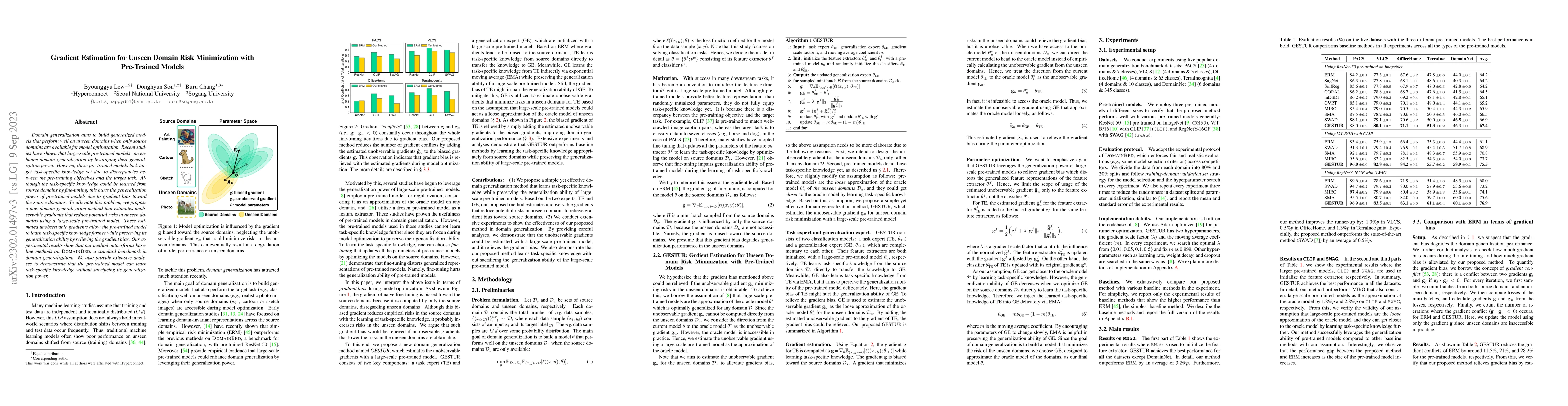 Thumbnail for Gradient Estimation for Unseen Domain Risk Minimization with Pre-Trained
  Models