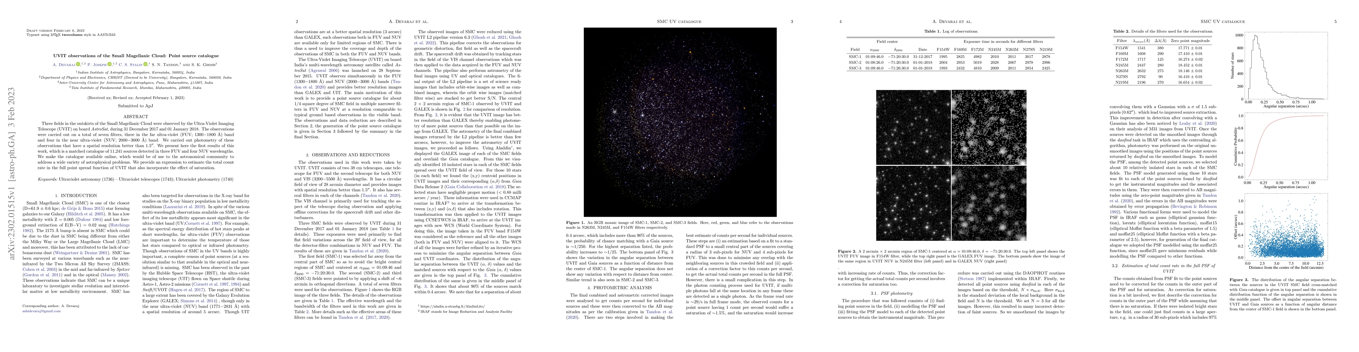 Thumbnail for UVIT observations of the Small Magellanic Cloud: Point source catalogue