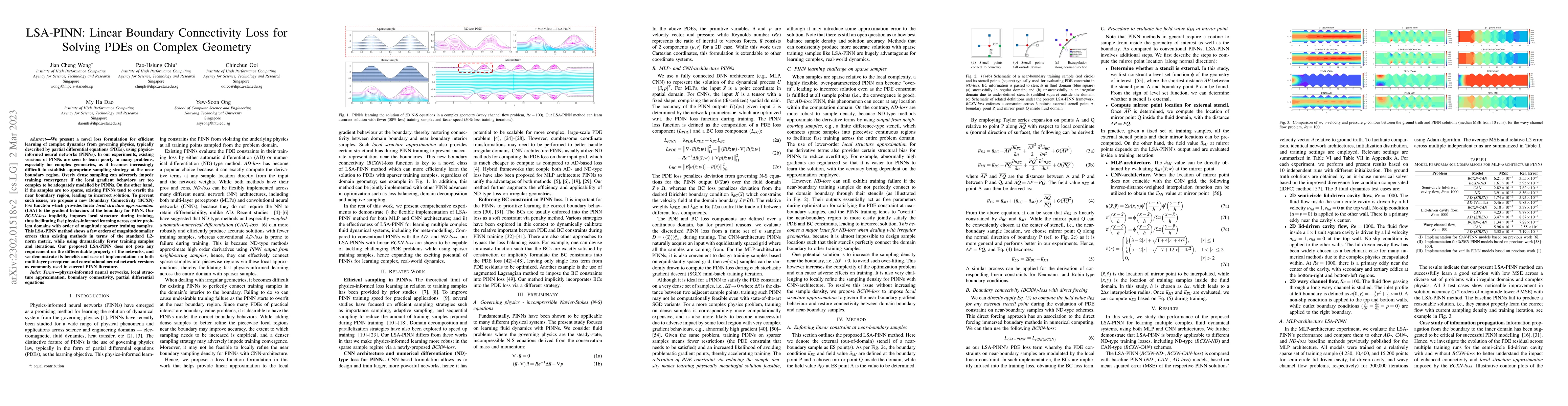 Thumbnail for LSA-PINN: Linear Boundary Connectivity Loss for Solving PDEs on Complex
  Geometry
