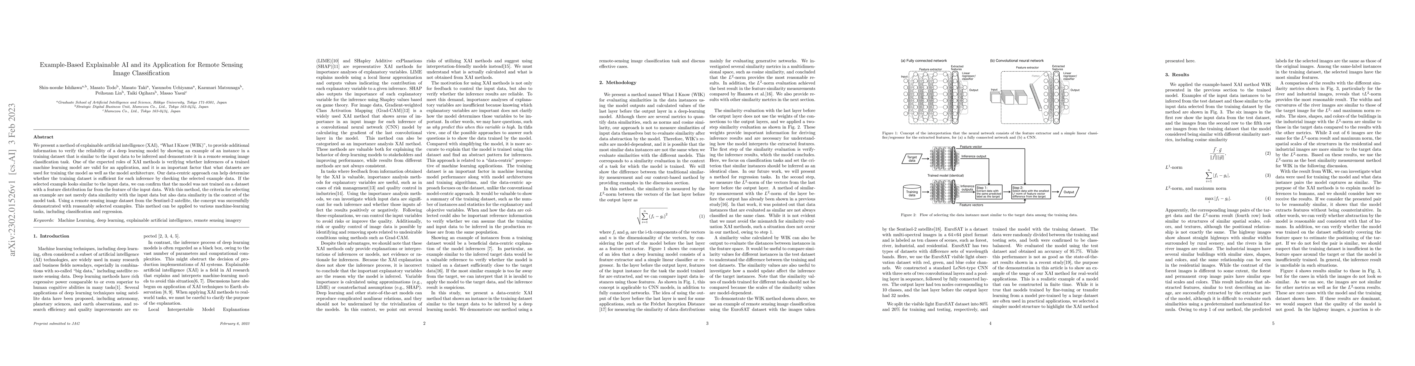 Thumbnail for Example-Based Explainable AI and its Application for Remote Sensing
  Image Classification