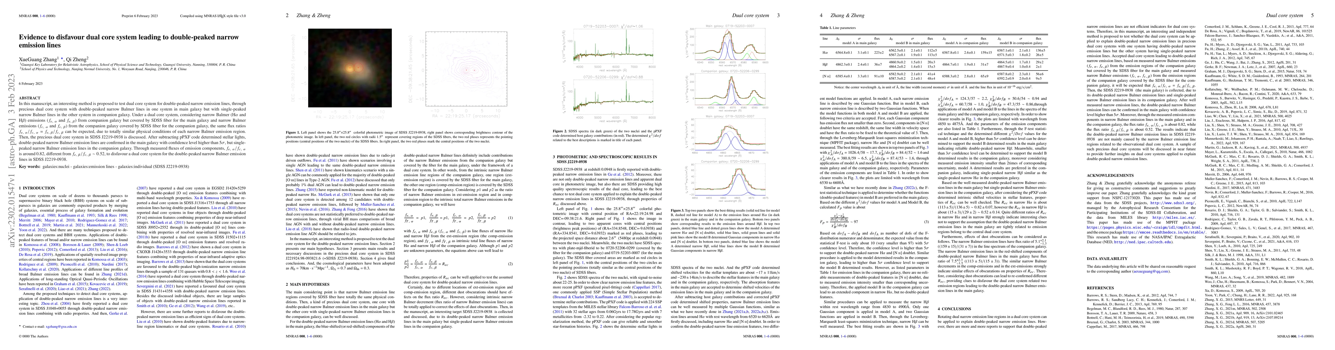 Thumbnail for Evidence to disfavour dual core system leading to double-peaked narrow
  emission lines