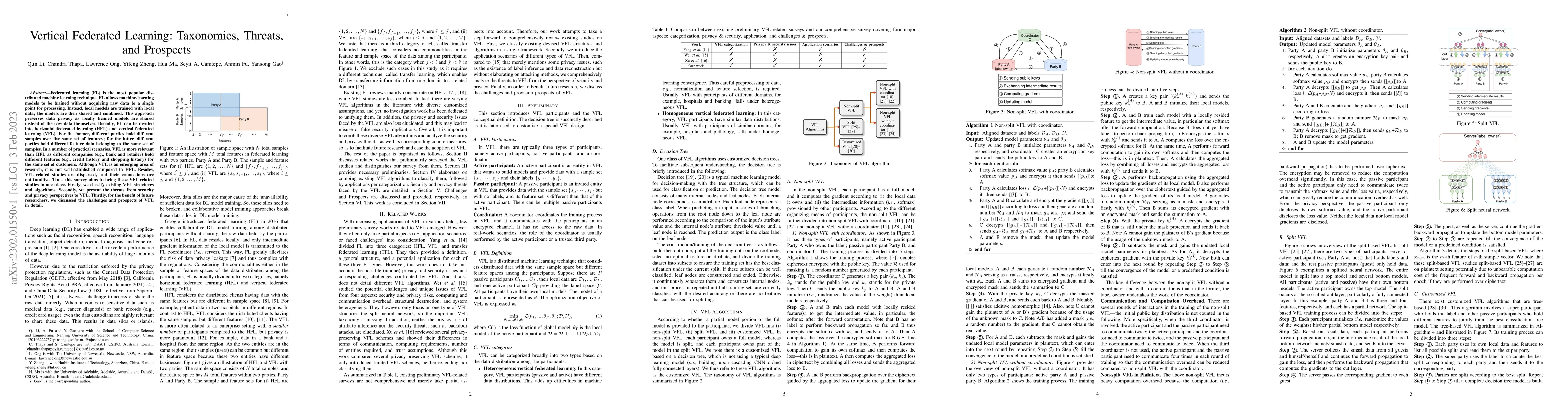Thumbnail for Vertical Federated Learning: Taxonomies, Threats, and Prospects