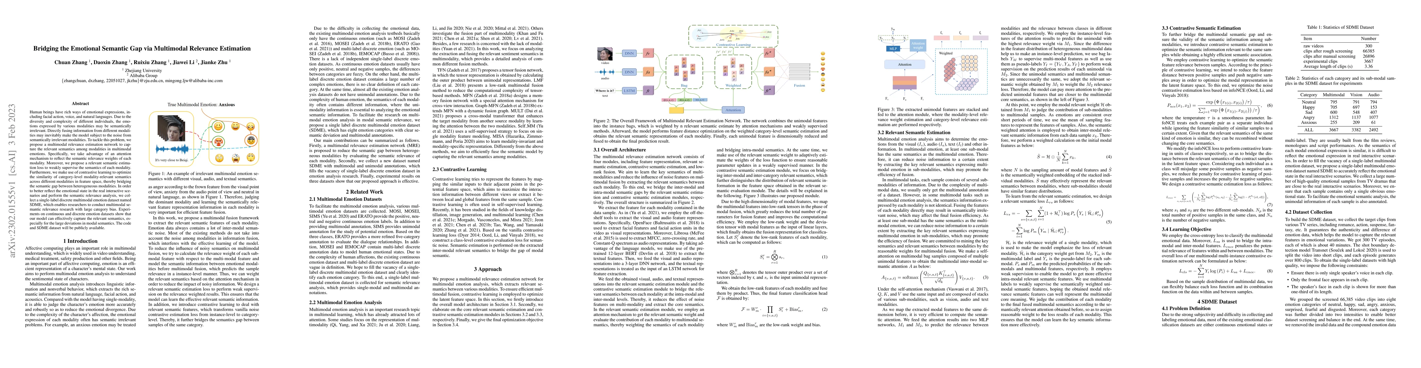 Thumbnail for Bridging the Emotional Semantic Gap via Multimodal Relevance Estimation