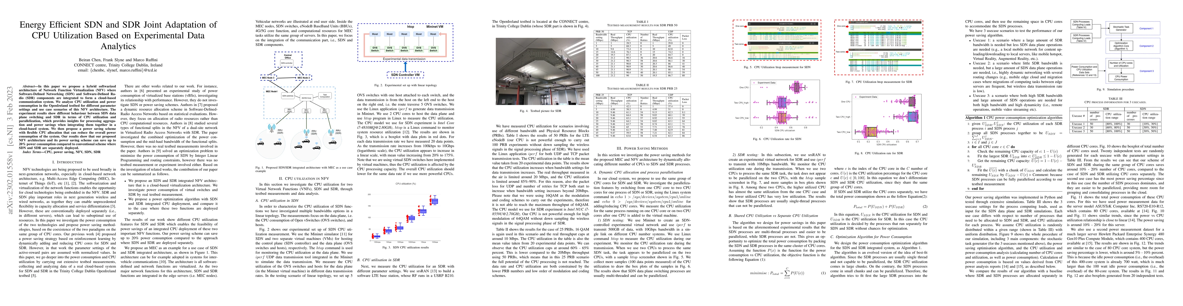 Thumbnail for Energy Efficient SDN and SDR Joint Adaptation of CPU Utilization Based
  on Experimental Data Analytics