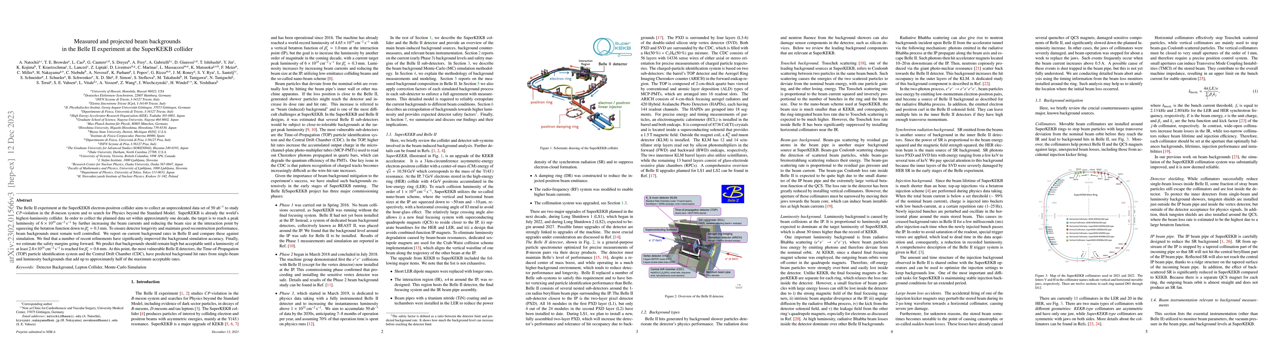 Thumbnail for Measured and projected beam backgrounds in the Belle II experiment at
  the SuperKEKB collider