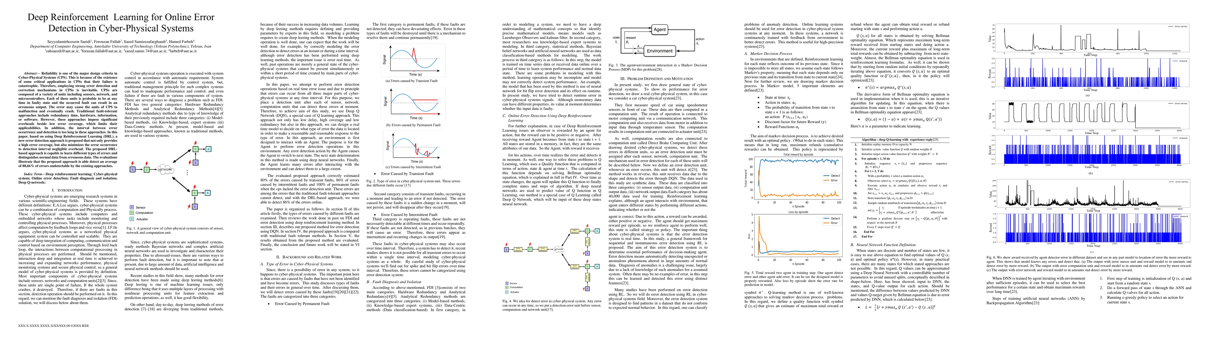 Thumbnail for Deep Reinforcement Learning for Online Error Detection in Cyber-Physical
  Systems