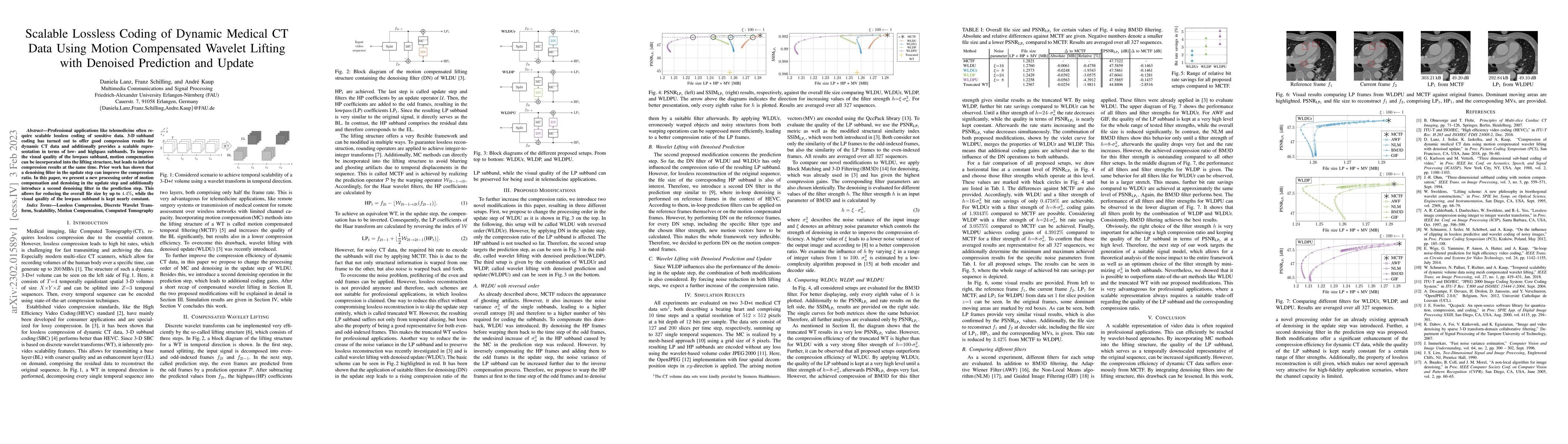 Thumbnail for Scalable Lossless Coding of Dynamic Medical CT Data Using Motion
  Compensated Wavelet Lifting with Denoised Prediction and Update