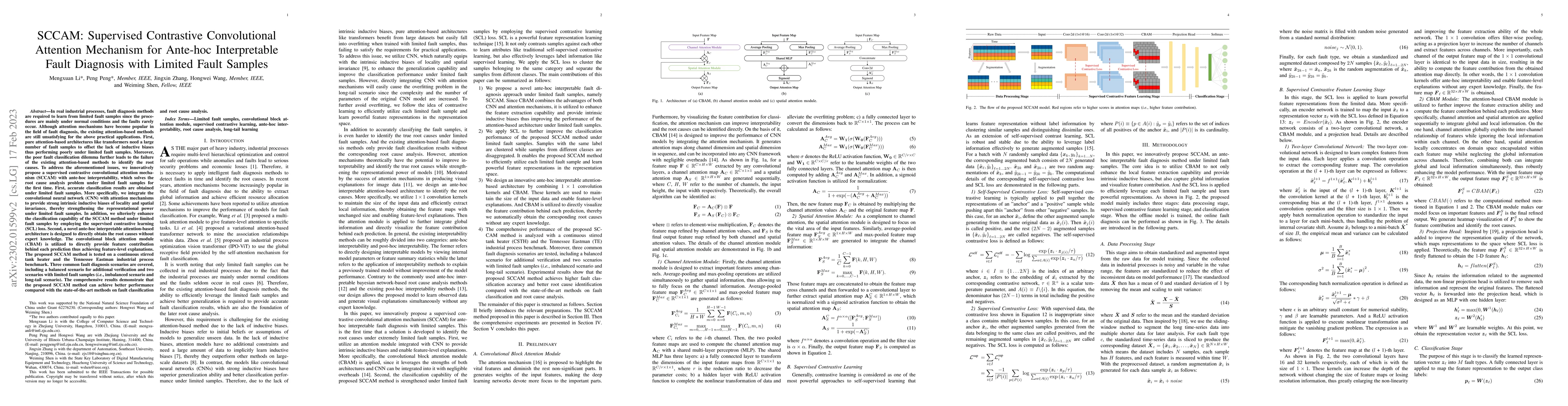 Thumbnail for SCCAM: Supervised Contrastive Convolutional Attention Mechanism for
  Ante-hoc Interpretable Fault Diagnosis with Limited Fault Samples