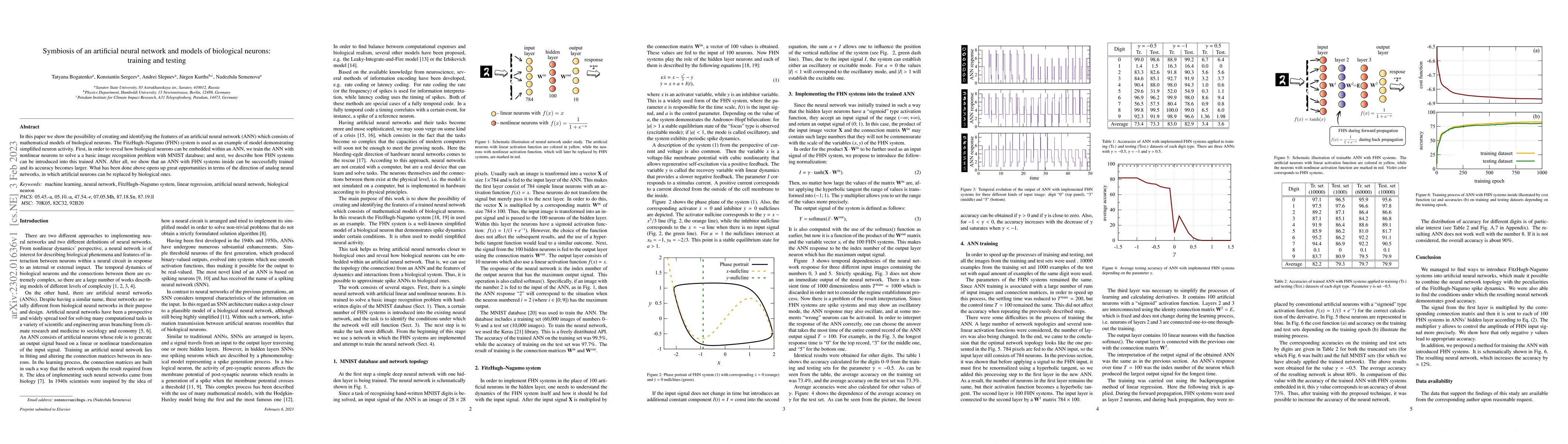 Thumbnail for Symbiosis of an artificial neural network and models of biological
  neurons: training and testing