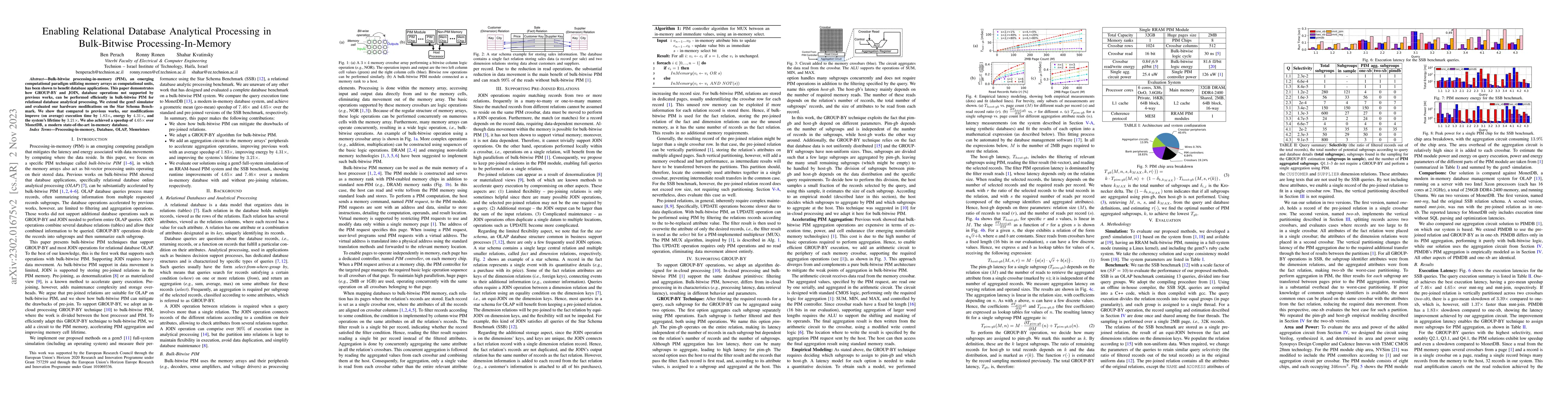 Thumbnail for Enabling Relational Database Analytical Processing in Bulk-Bitwise
  Processing-In-Memory