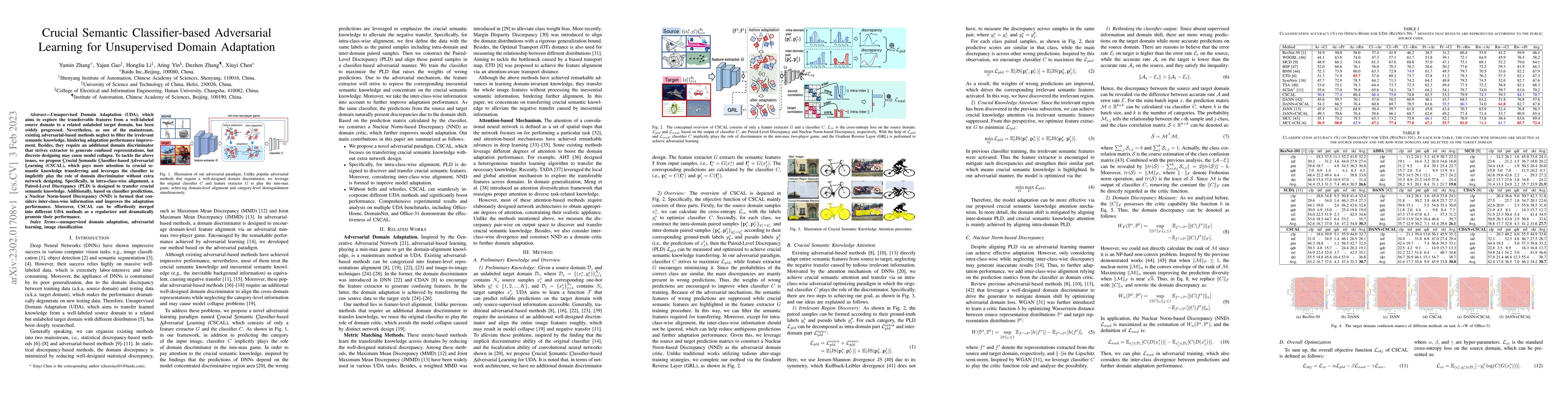 Thumbnail for Crucial Semantic Classifier-based Adversarial Learning for Unsupervised
  Domain Adaptation