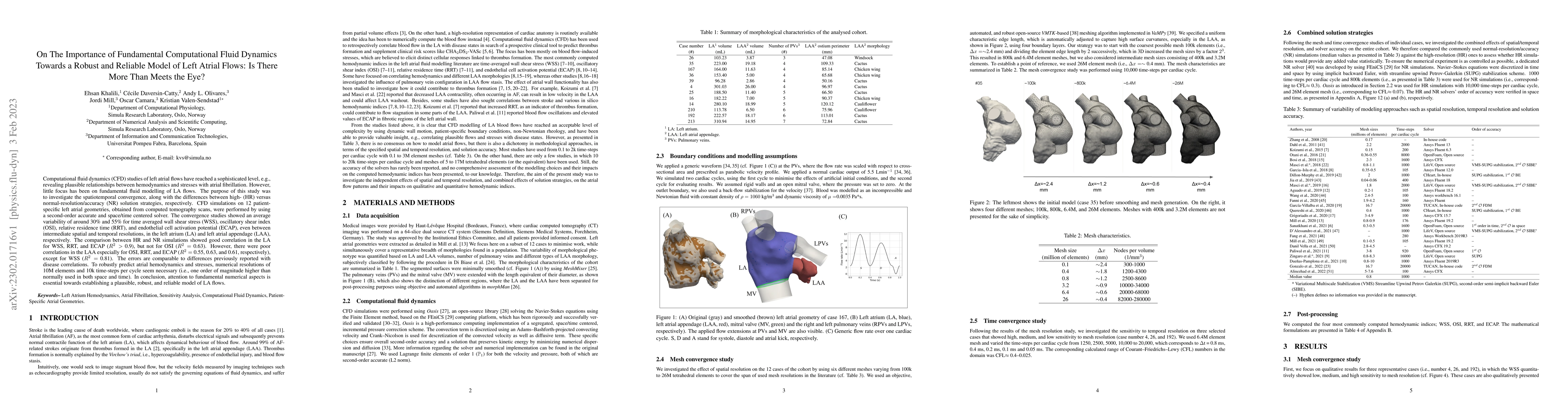 Thumbnail for On The Importance of Fundamental Computational Fluid Dynamics Towards a
  Robust and Reliable Model of Left Atrial Flows: Is There More Than Meets the
  Eye?