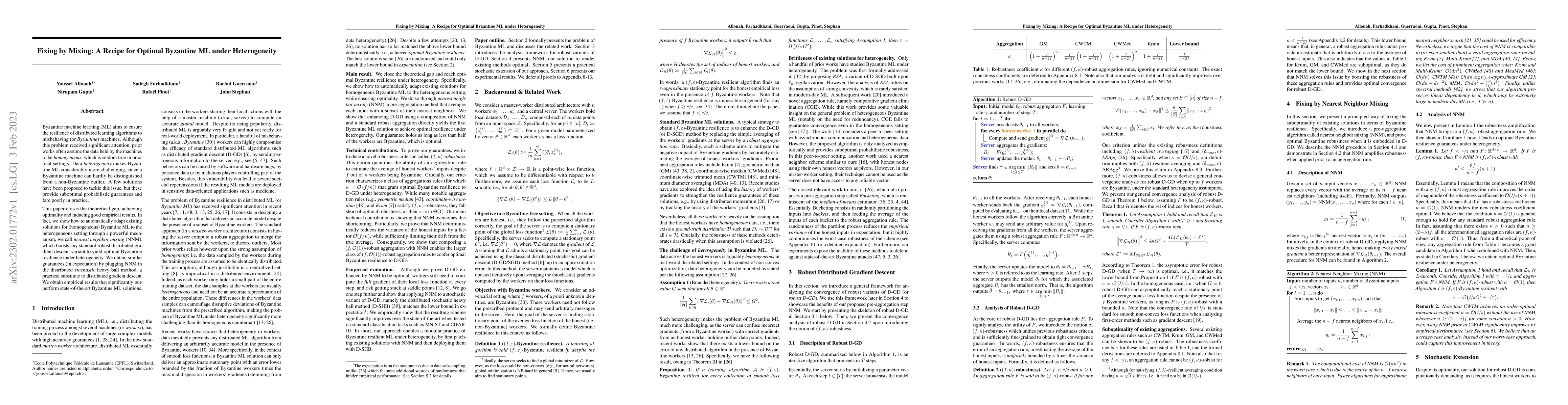 Thumbnail for Fixing by Mixing: A Recipe for Optimal Byzantine ML under Heterogeneity