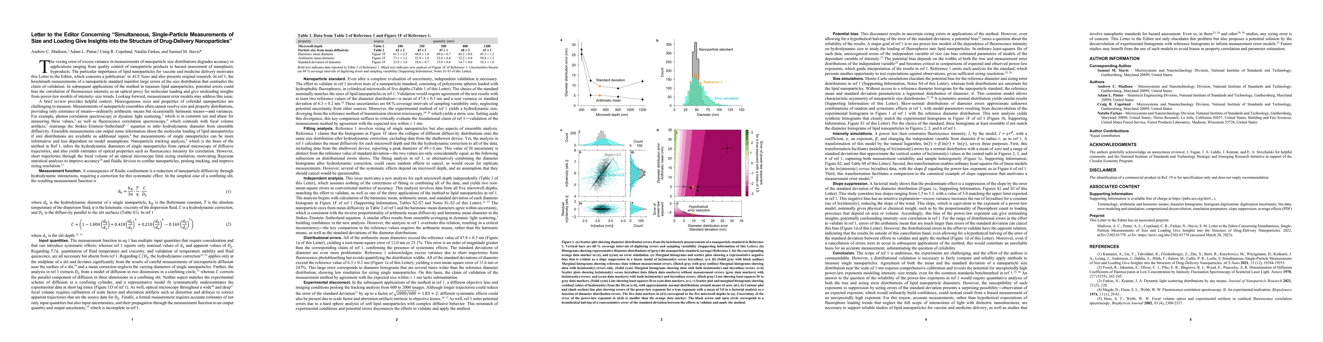 Thumbnail for Letter to the Editor Concerning "Simultaneous, Single-Particle
  Measurements of Size and Loading Give Insights into the Structure of
  Drug-Delivery Nanoparticles"