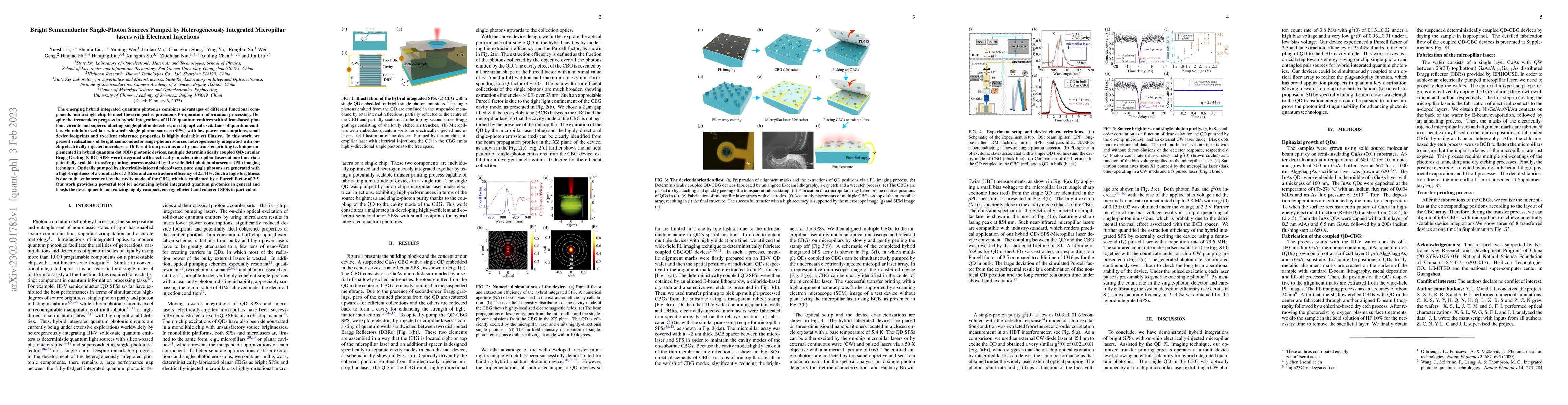 Thumbnail for Bright Semiconductor Single-Photon Sources Pumped by Heterogeneously
  Integrated Micropillar lasers with Electrical Injections