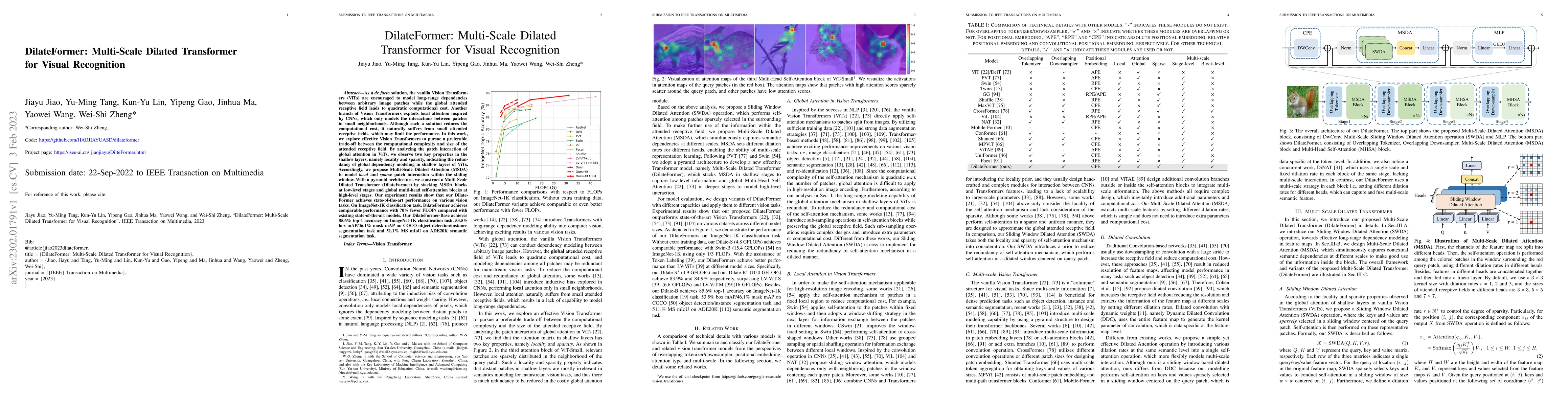 Thumbnail for DilateFormer: Multi-Scale Dilated Transformer for Visual Recognition