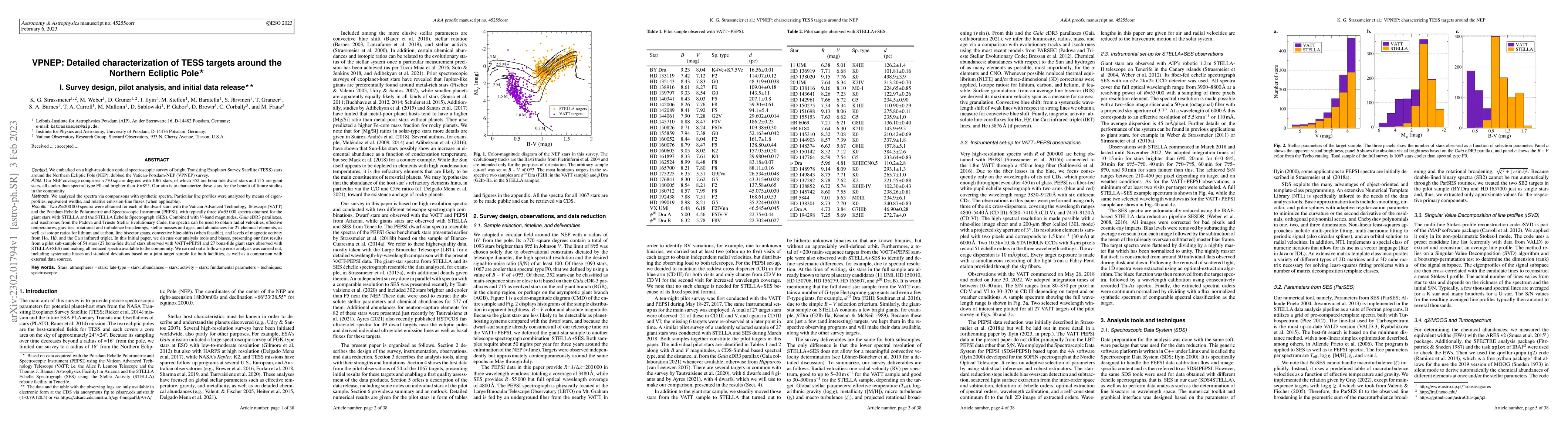 Thumbnail for VPNEP: Detailed characterization of TESS targets around the Northern
  Ecliptic Pole