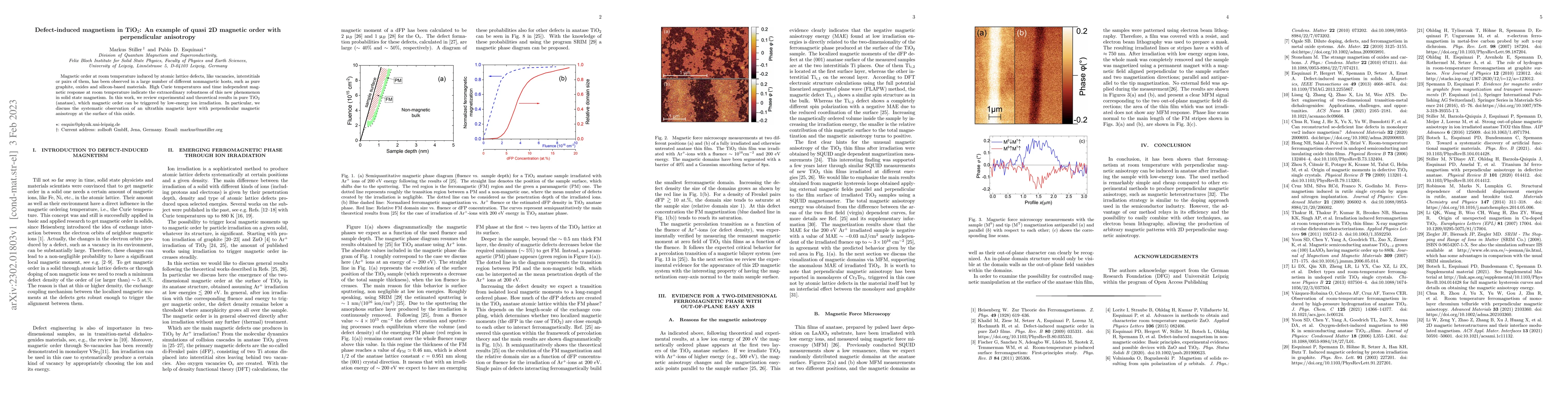 Thumbnail for Defect-induced magnetism in TiO$_2$: An example of quasi 2D magnetic
  order with perpendicular anisotropy
