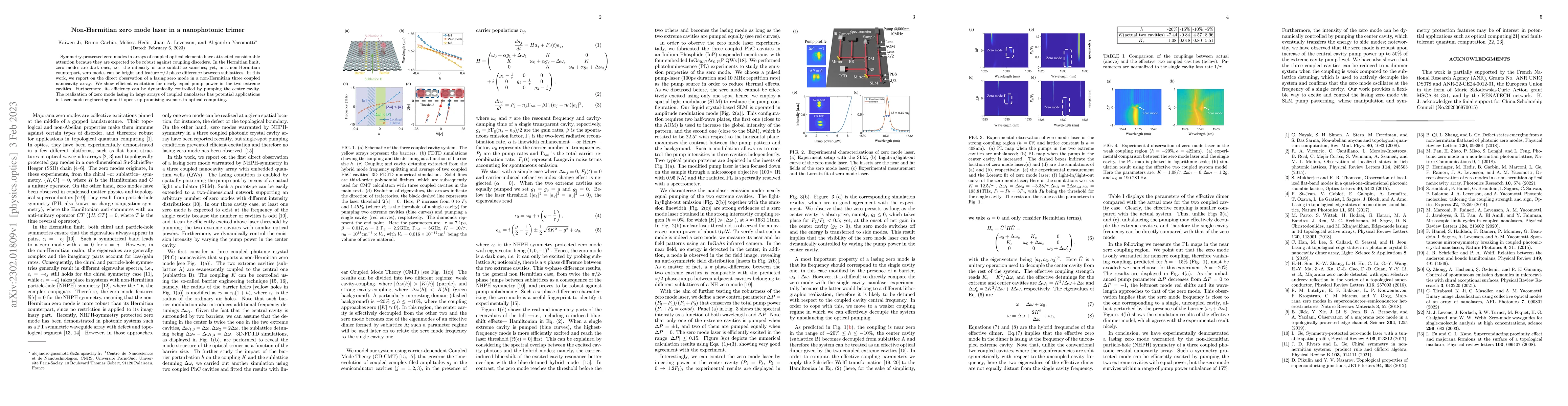 Thumbnail for Non-Hermitian zero mode laser in a nanophotonic trimer