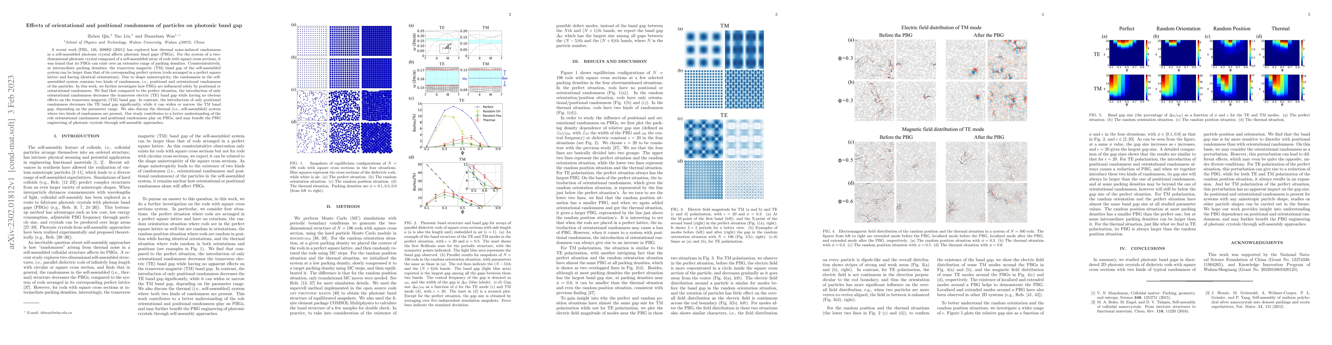 Thumbnail for Effects of orientational and positional randomness of particles on
  photonic band gap