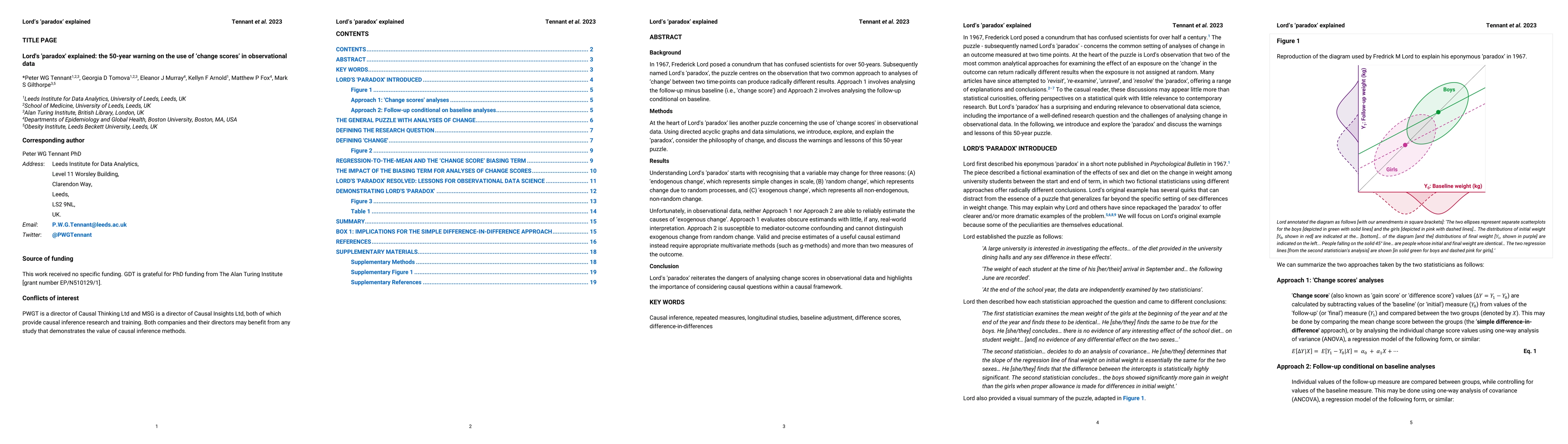 Thumbnail for Lord's 'paradox' explained: the 50-year warning on the use of 'change
  scores' in observational data