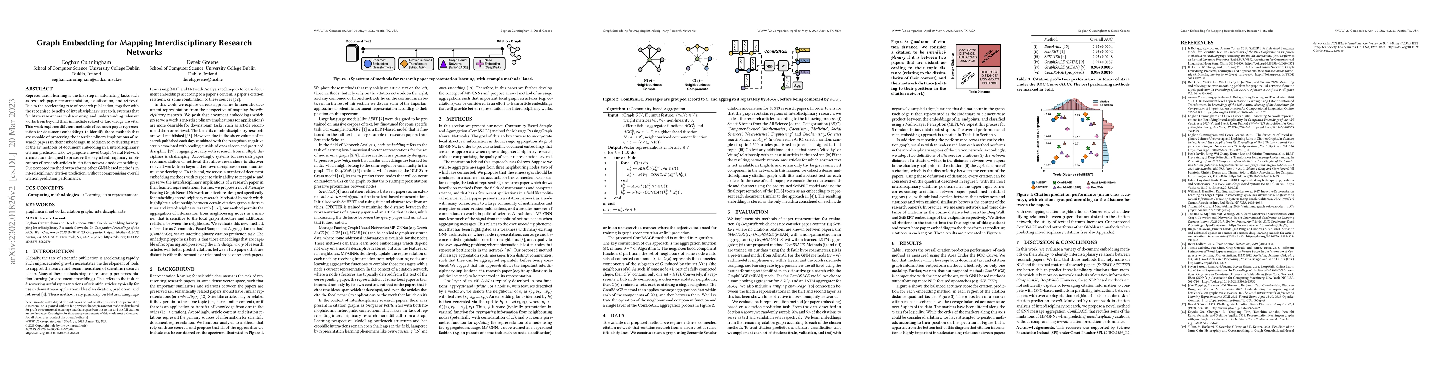 Thumbnail for Graph Embedding for Mapping Interdisciplinary Research Networks