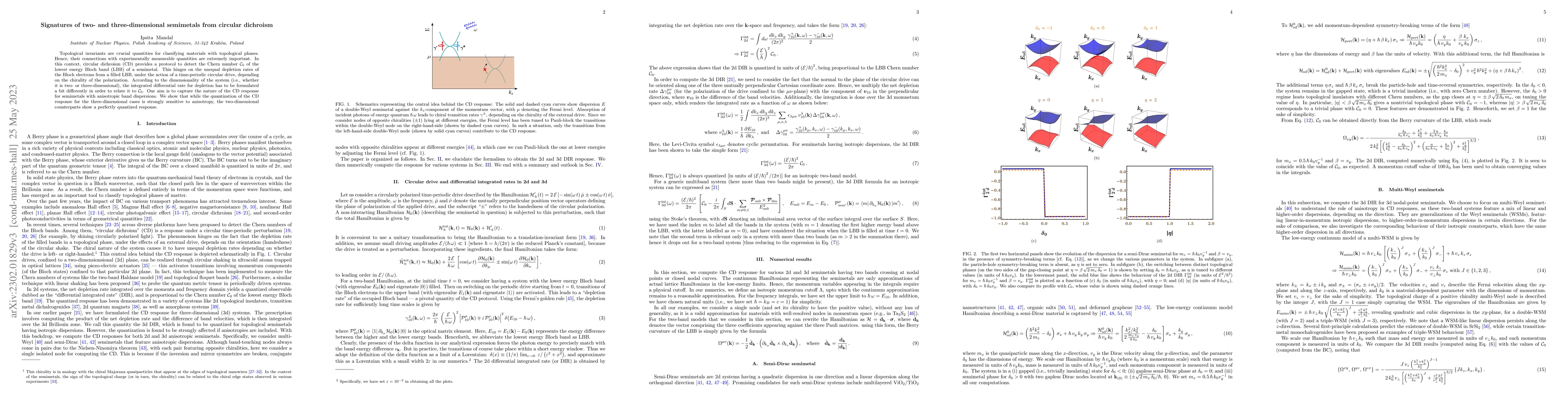 Thumbnail for Signatures of two- and three-dimensional semimetals from circular
  dichroism